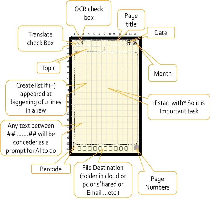 واجهة تطبيق طومار الذكي