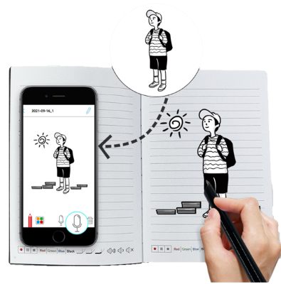 التقاط الأفكار