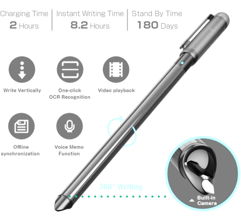 تطبيق طومار مع دفتر